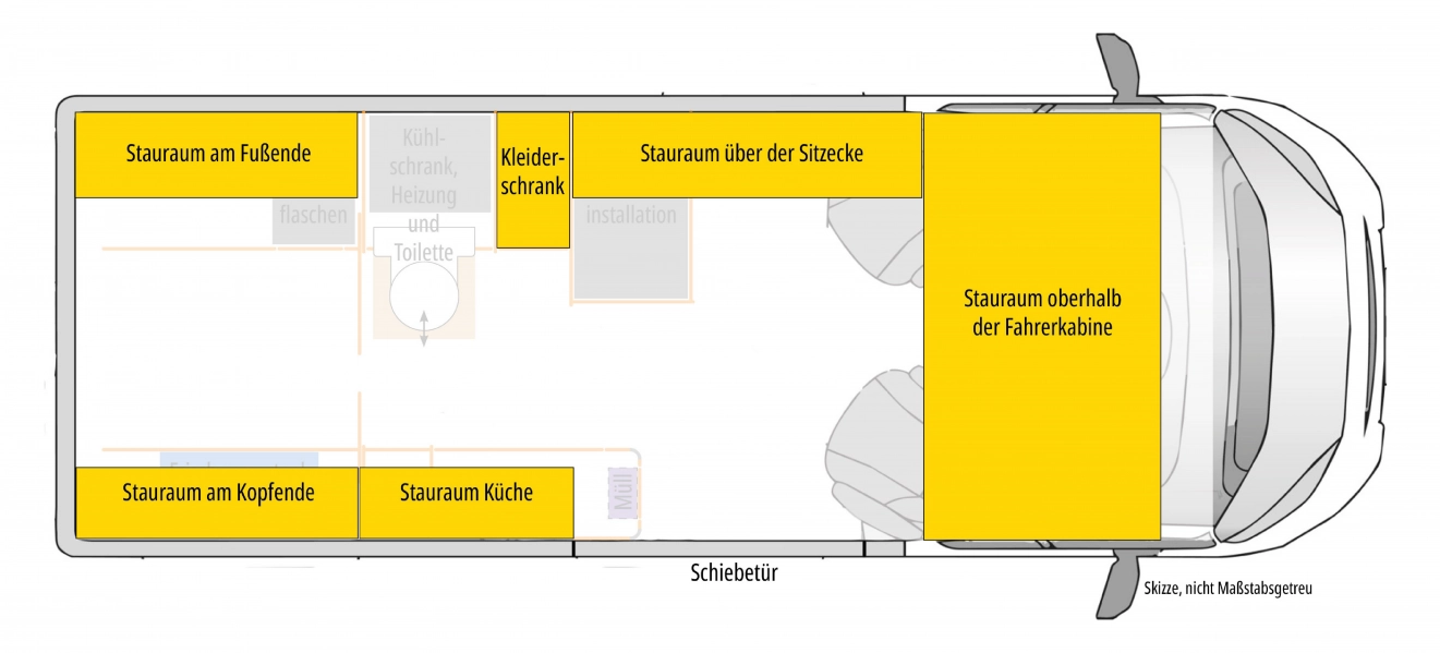 Grundriss maikomobil II — Stauraum oben und über Fahrerkabine