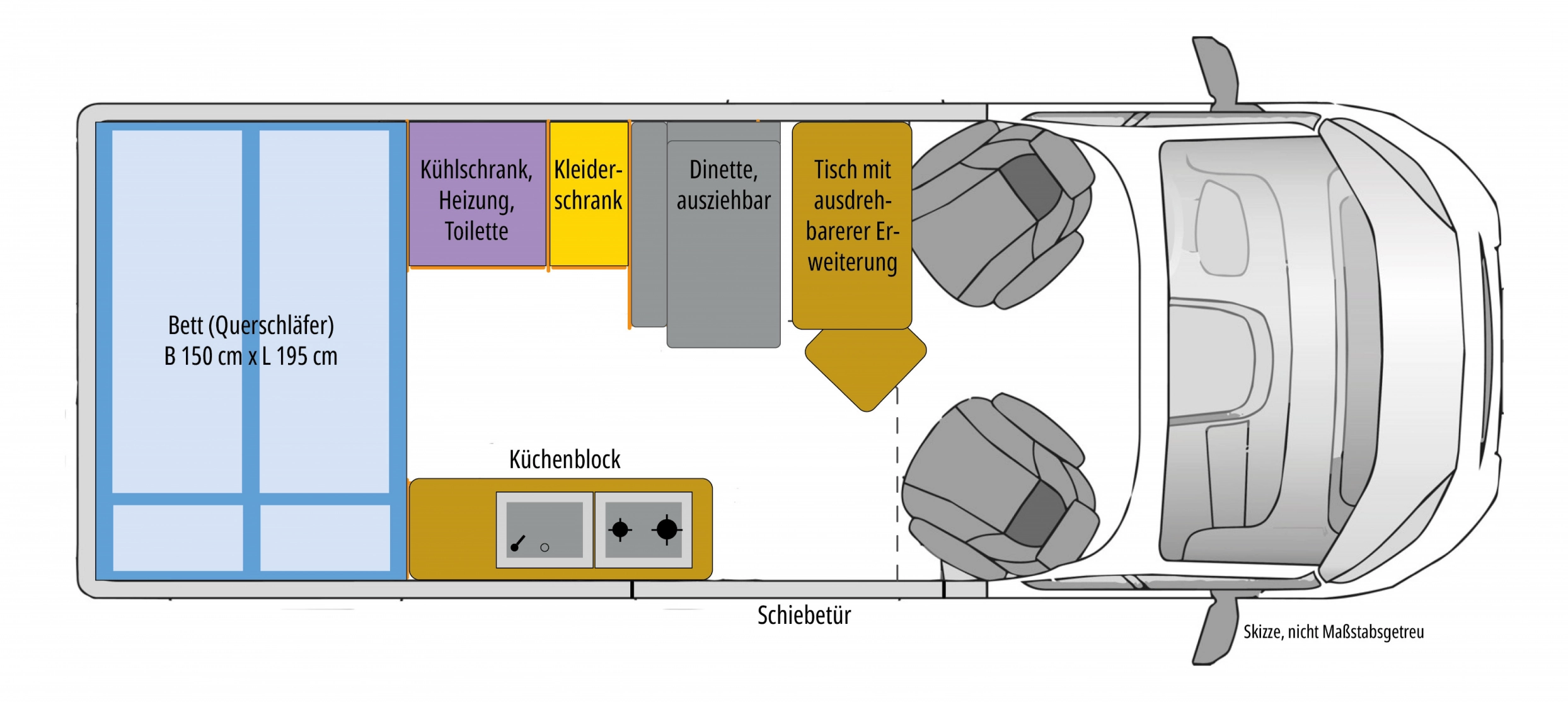 Grundriss Raumnutzung