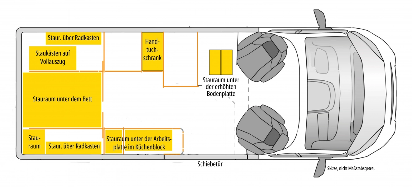 Grundriss Raumnutzung